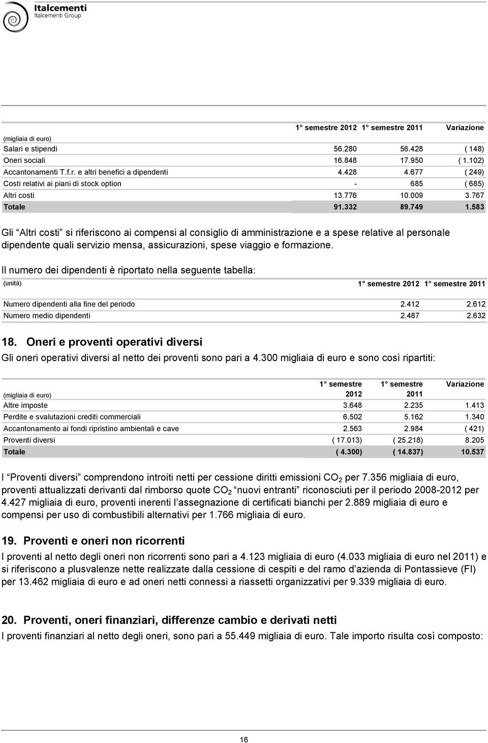 583 Gli Altri costi si riferiscono ai compensi al consiglio di amministrazione e a spese relative al personale dipendente quali servizio mensa, assicurazioni, spese viaggio e formazione.