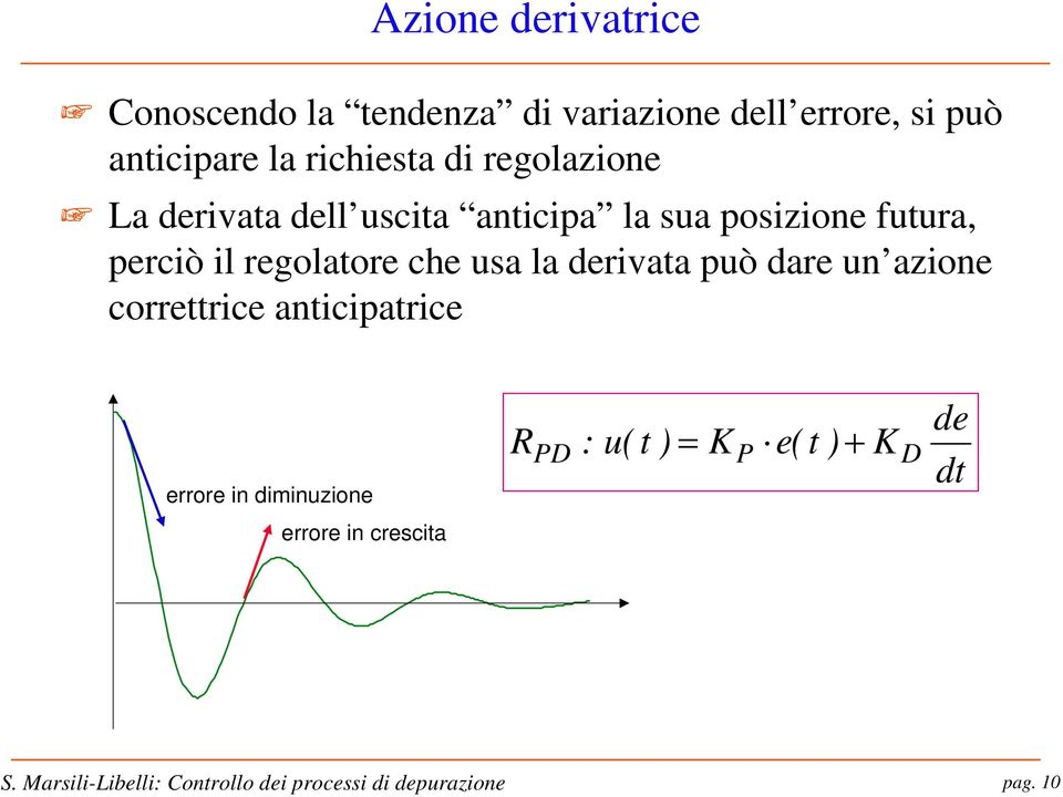 poizione fuura, perciò il regolaore che ua la derivaa può dare un azione