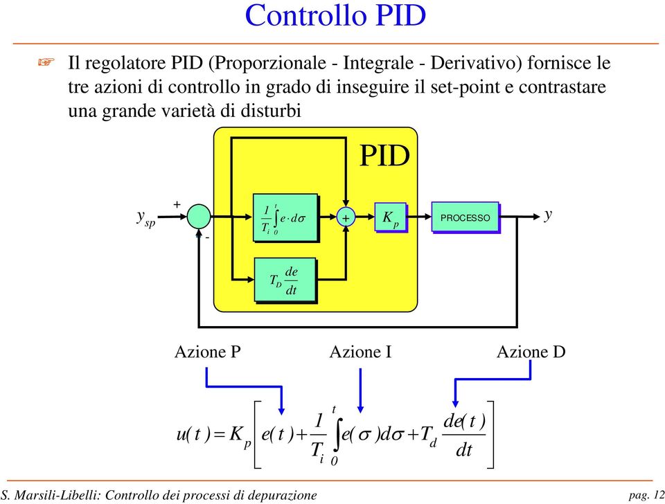 conraare una grande varieà di diurbi PID yp - i e dσ 0 K PROCESSO p y