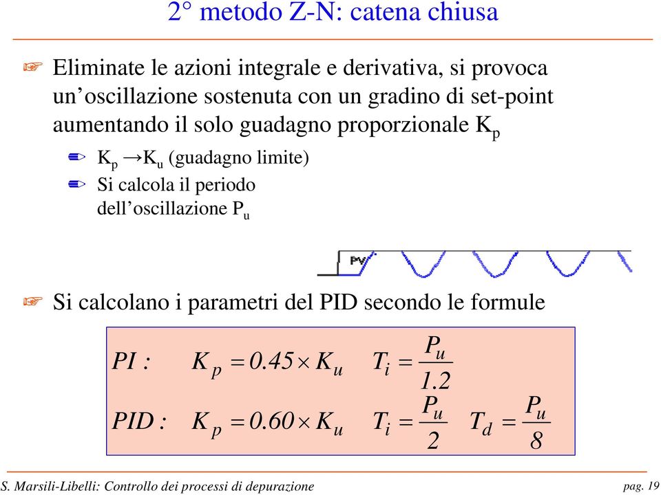 p K u (guadagno limie) Si calcola il periodo dell ocillazione P u Si calcolano i parameri