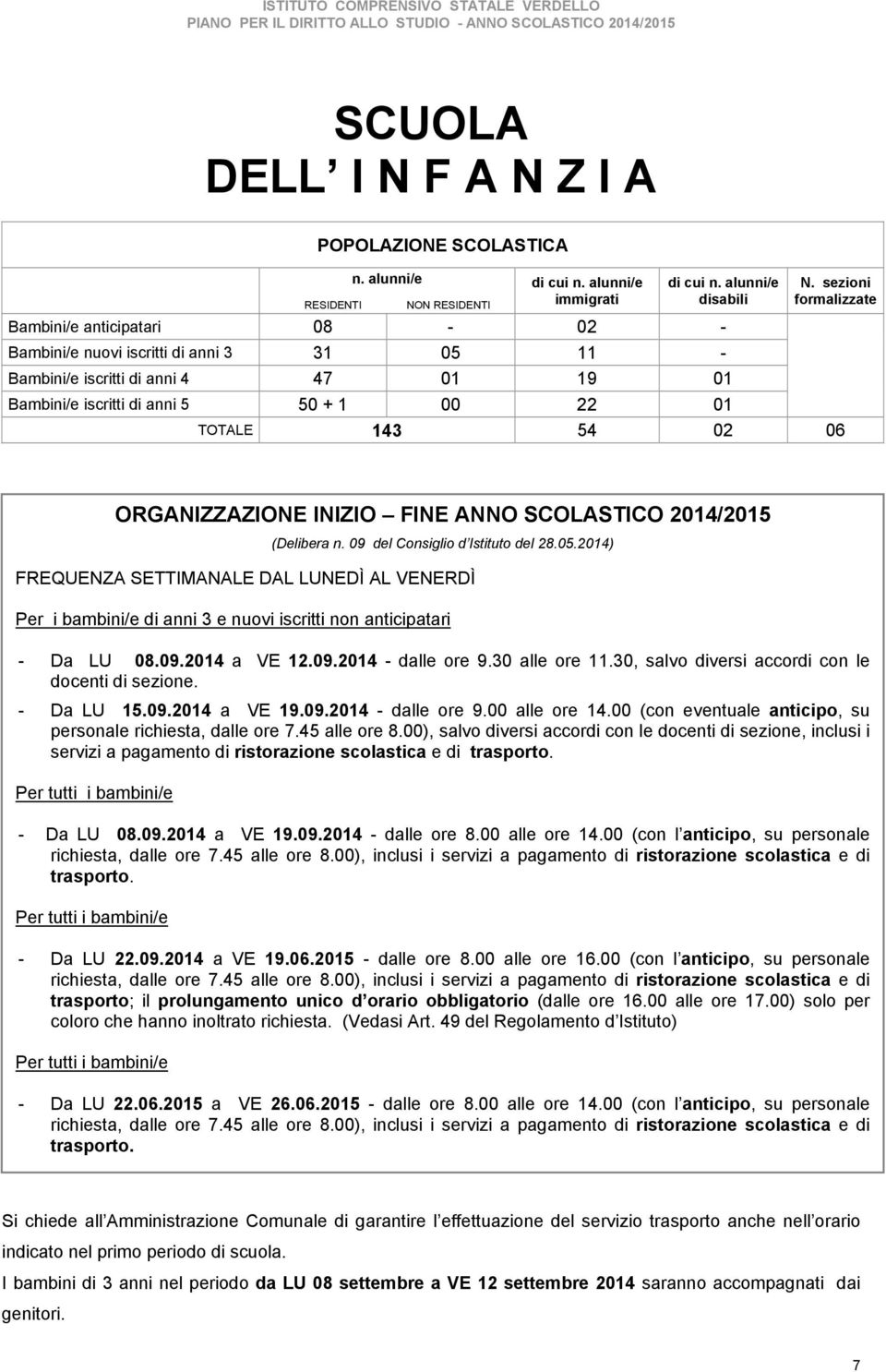 02 06 ORGANIZZAZIONE INIZIO FINE ANNO SCOLASTICO 2014/2015 (Delibera n. 09 del Consiglio d Istituto del 28.05.