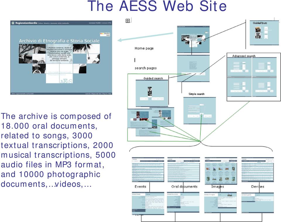 transcriptions, 2000 musical transcriptions, 5000