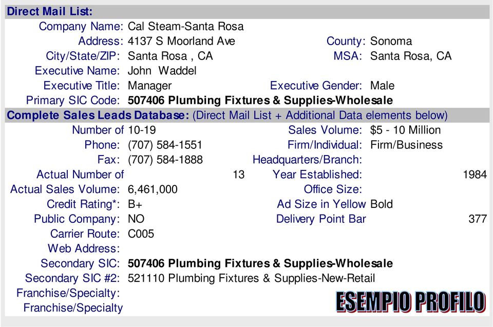 Volume: $5-10 Million Phone: (707) 584-1551 Firm/Individual: Firm/Business Fax: (707) 584-1888 Headquarters/Branch: Actual Number of 13 Year Established: 1984 Actual Sales Volume: 6,461,000 Office