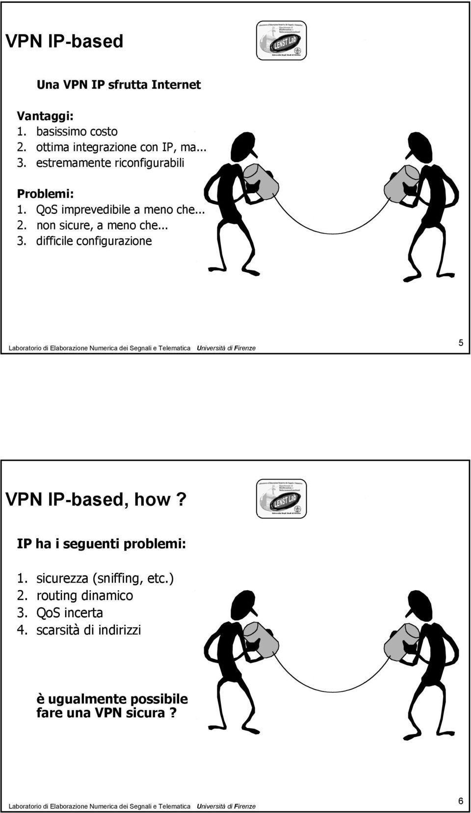 .. 3. difficile configurazione 5 VPN IP-based, how? IP ha i seguenti problemi: 1.