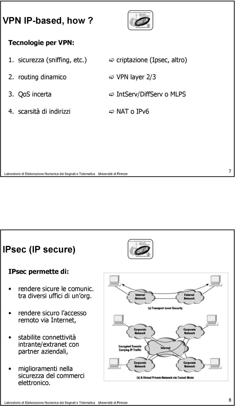 scarsità di indirizzi NAT o IPv6 7 IPsec (IP secure) IPsec permette di: rendere sicure le comunic.