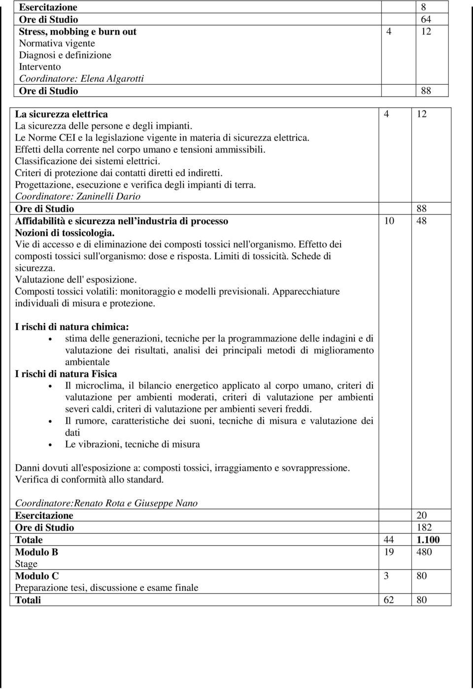 Classificazione dei sistemi elettrici. Criteri di protezione dai contatti diretti ed indiretti. Progettazione, esecuzione e verifica degli impianti di terra.