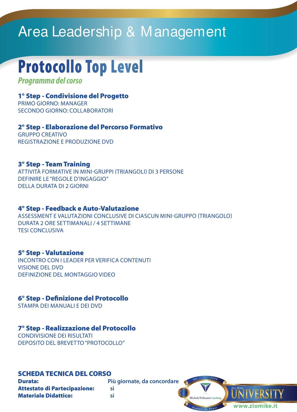 Auto-Valutazione ASSESSMENT E VALUTAZIONI CONCLUSIVE DI CIASCUN MINI-GRUPPO (TRIANGOLO) DURATA 2 ORE SETTIMANALI / 4 SETTIMANE TESI CONCLUSIVA 5 Step - Valutazione INCONTRO CON I LEADER PER VERIFICA