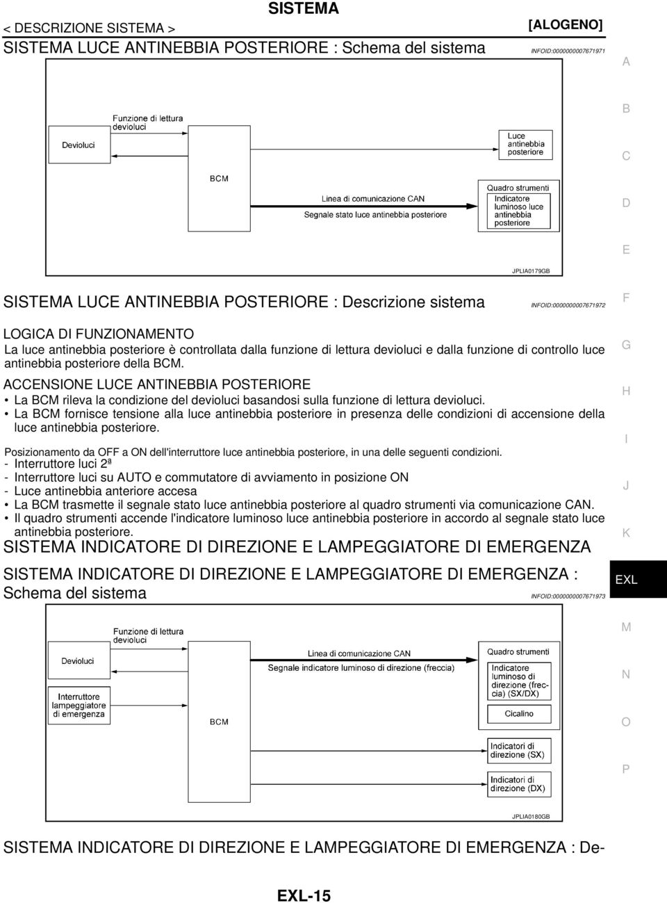 ENSIONE LUE NTINEI POSTERIORE La M rileva la condizione del devioluci basandosi sulla funzione di lettura devioluci.