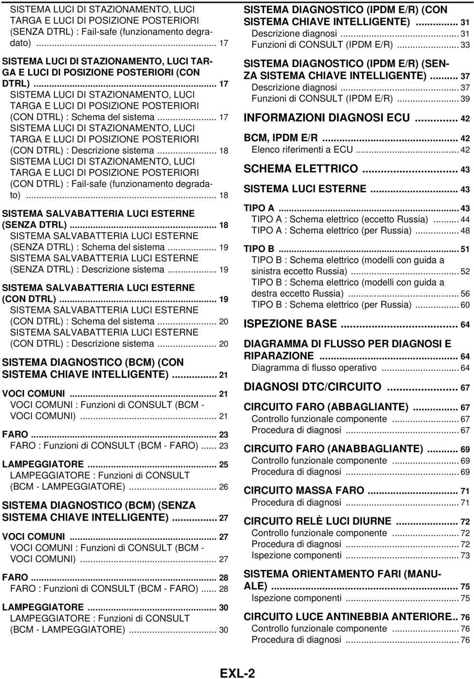 .. 18 SISTEM LUI I STZIONMENTO, LUI TRG E LUI I POSIZIONE POSTERIORI (ON TRL) : Fail-safe (funzionamento degradato)... 18 SISTEM SLVTTERI LUI ESTERNE (SENZ TRL).