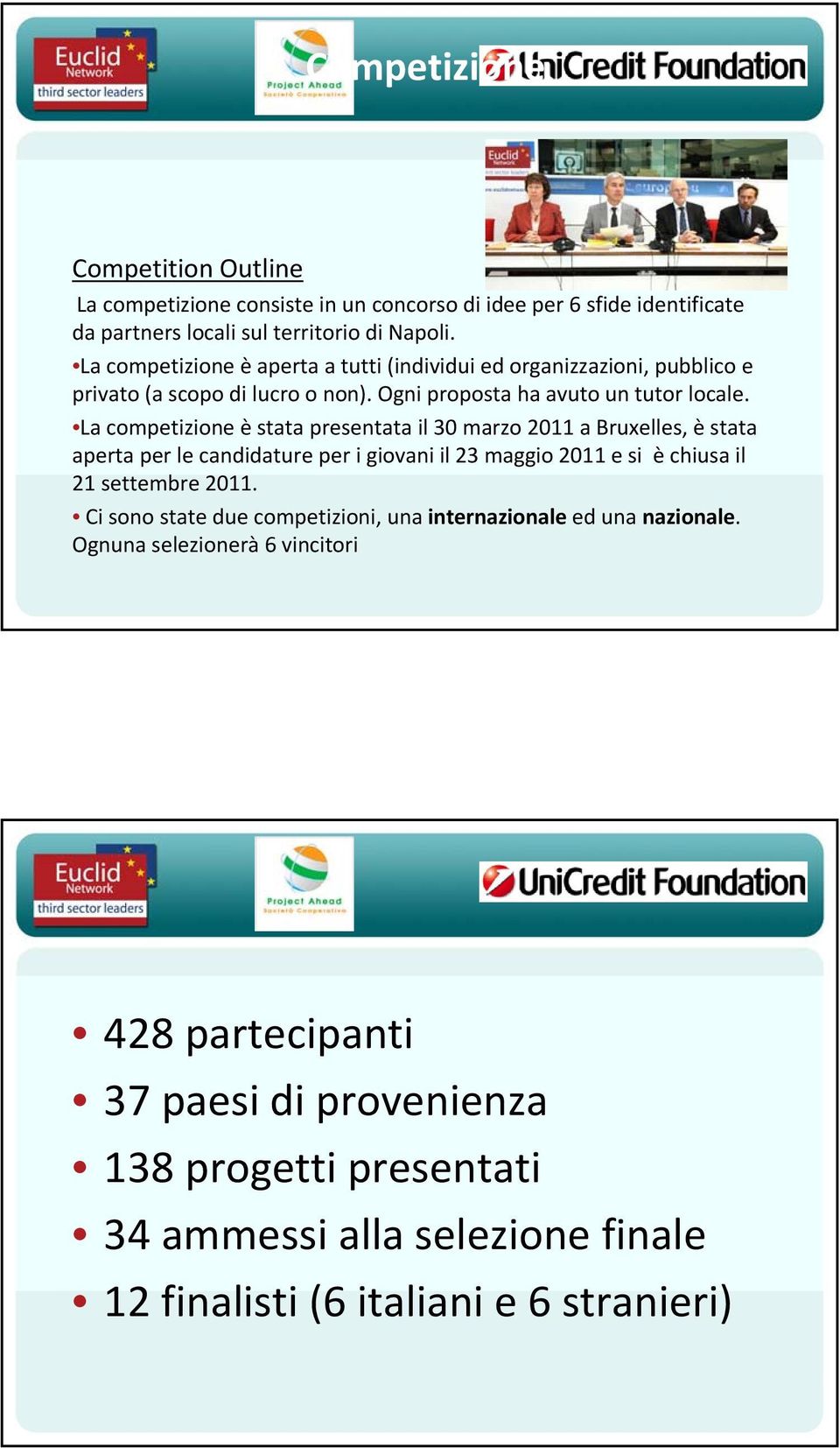 La competizione è stata presentata il 30 marzo 2011 a Bruxelles, è stata aperta per le candidature per i giovani il 23 maggio 2011 e si è chiusa il 21 settembre 2011.