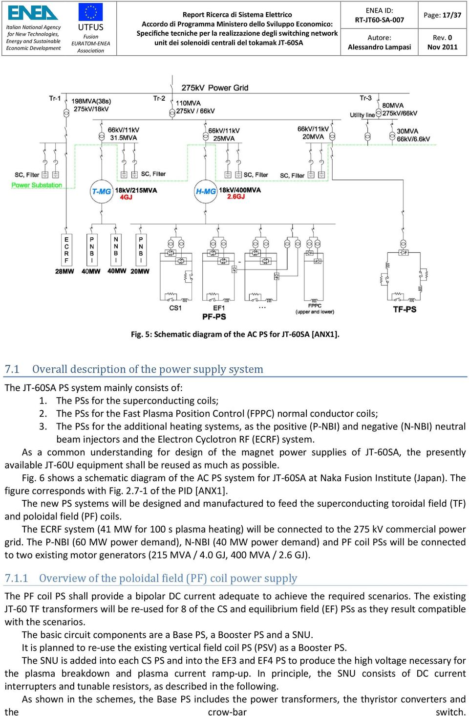 The PSs for the additional heating systems, as the positive (P-NBI) and negative (N-NBI) neutral beam injectors and the Electron Cyclotron RF (ECRF) system.