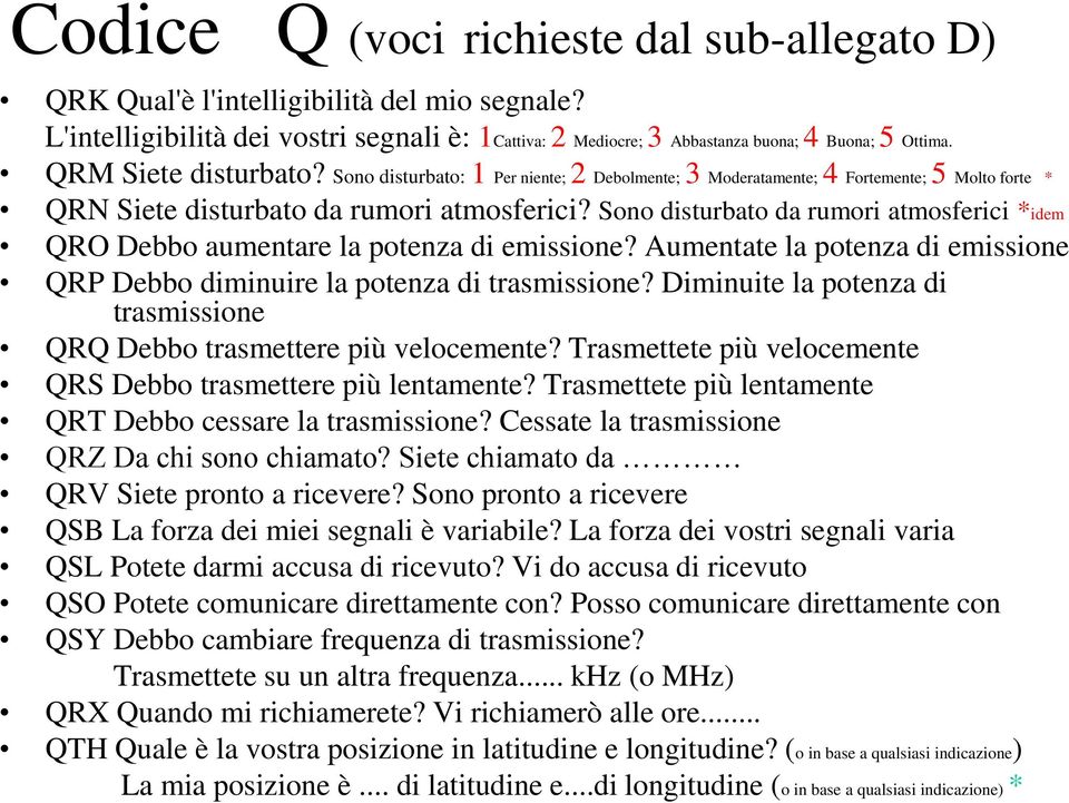 Sono disturbato da rumori atmosferici *idem QRO Debbo aumentare la potenza di emissione? Aumentate la potenza di emissione QRP Debbo diminuire la potenza di trasmissione?