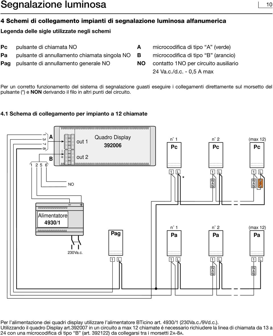 4.1 Schema di collegamento per impianto a 12 chiamate 1 3 7 8 out 1 Quadro Display 392006 n 1 n 2 (max 12) Pc Pc Pc 1 2 5 6 out 2 NO 1 L 1 L 1 L * limentatore 4930/1 Pag n 1 n 2 (max 12) Pa Pa Pa