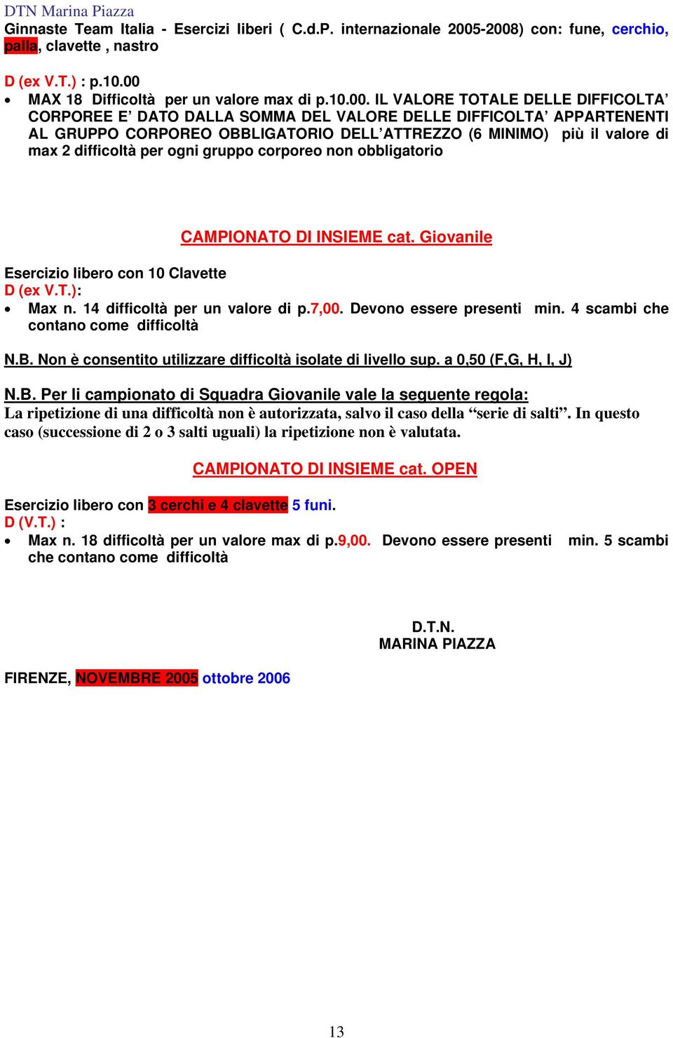 DIFFICOLTA APPARTENENTI AL GRUPPO CORPOREO OBBLIGATORIO DELL ATTREZZO (6 MINIMO) più il valore di max 2 difficoltà per ogni gruppo corporeo non obbligatorio CAMPIONATO DI INSIEME cat.