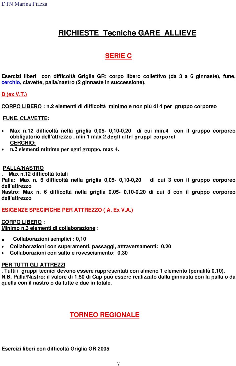 4 con il gruppo corporeo obbligatorio dell attrezzo, min 1 max 2 degli altri gruppi corporei CERCHIO: n.2 elementi minimo per ogni gruppo, max 4. PALLA/NASTRO. Max n.12 difficoltà totali Palla: Max n.