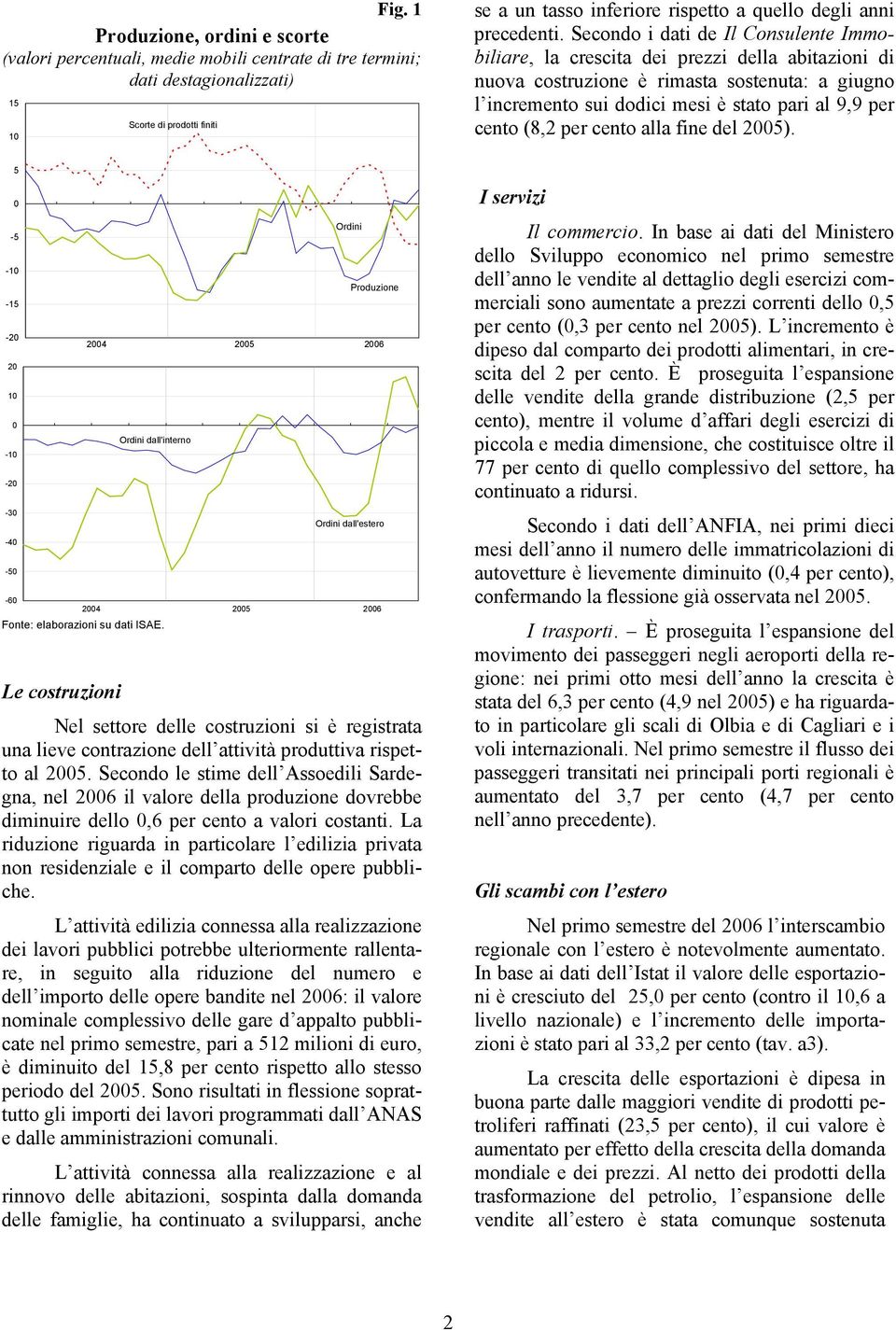 Secondo i dati de Il Consulente Immobiliare, la crescita dei prezzi della abitazioni di nuova costruzione è rimasta sostenuta: a giugno l incremento sui dodici mesi è stato pari al 9,9 per cento (8,2