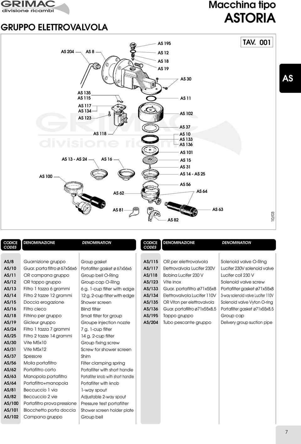 63 10/03 AS/8 AS/10 AS/11 AS/12 AS/13 AS/14 AS/15 AS/16 AS/18 AS/19 AS/24 AS/25 AS/30 AS/31 AS/37 AS/56 AS/62 AS/63 AS/64 AS/81 AS/82 AS/100 AS/101 AS/102 Guarnizione gruppo Guar.