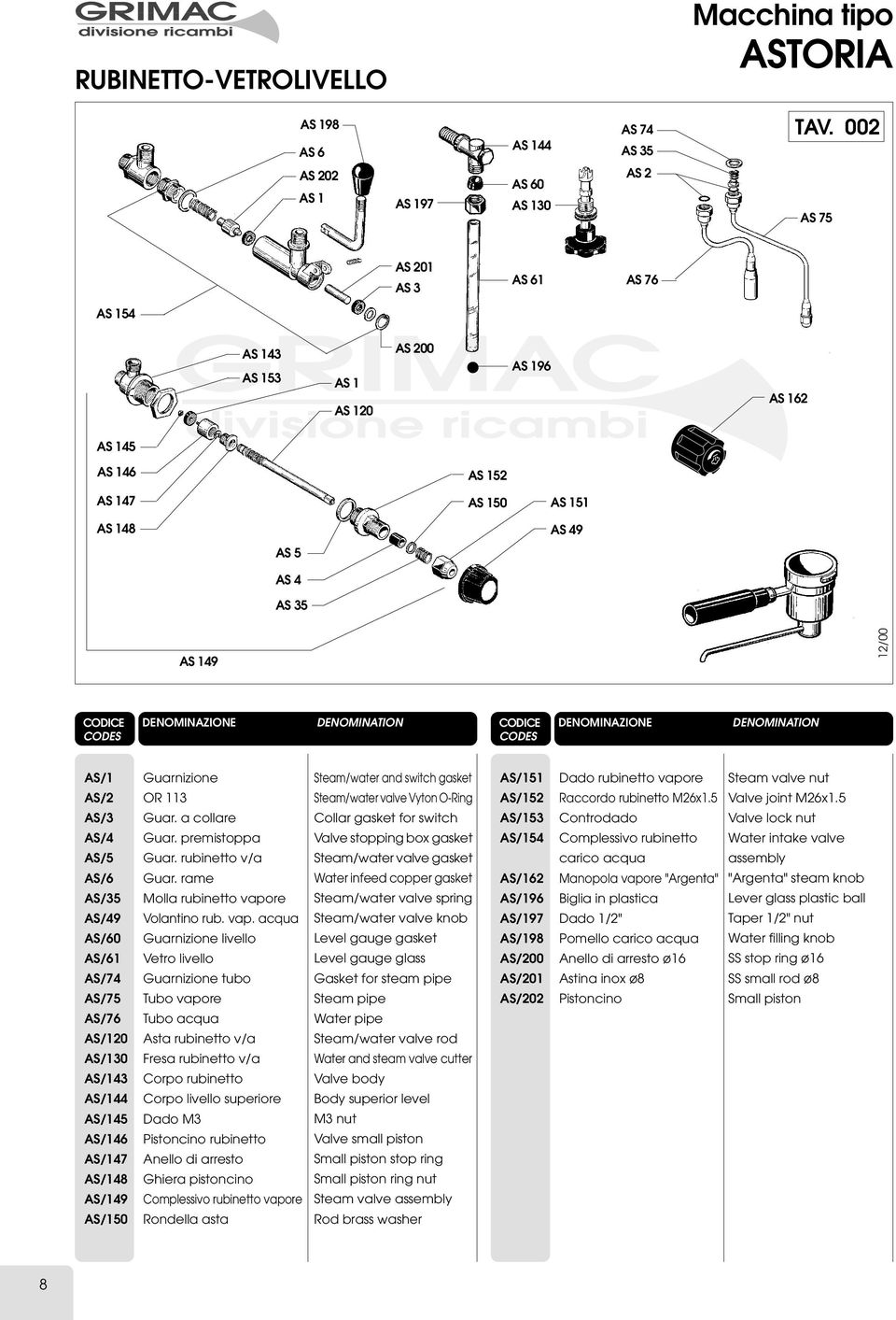 113 AS/3 Guar. a collare AS/4 Guar. premistoppa AS/5 Guar. rubinetto v/a AS/6 Guar. rame AS/35 Molla rubinetto vapo