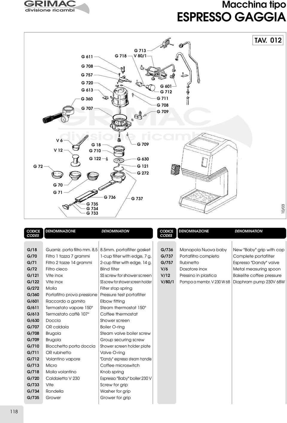 8,5 G/70 Filtro 1 tazza 7 grammi G/71 Filtro 2 tazze 14 grammi G/72 Filtro cieco G/121 Vite inox G/122 Vite inox G/272 Molla G/360 Portafiltro prova pressione G/601 Raccordo a gomito G/611 Termostato