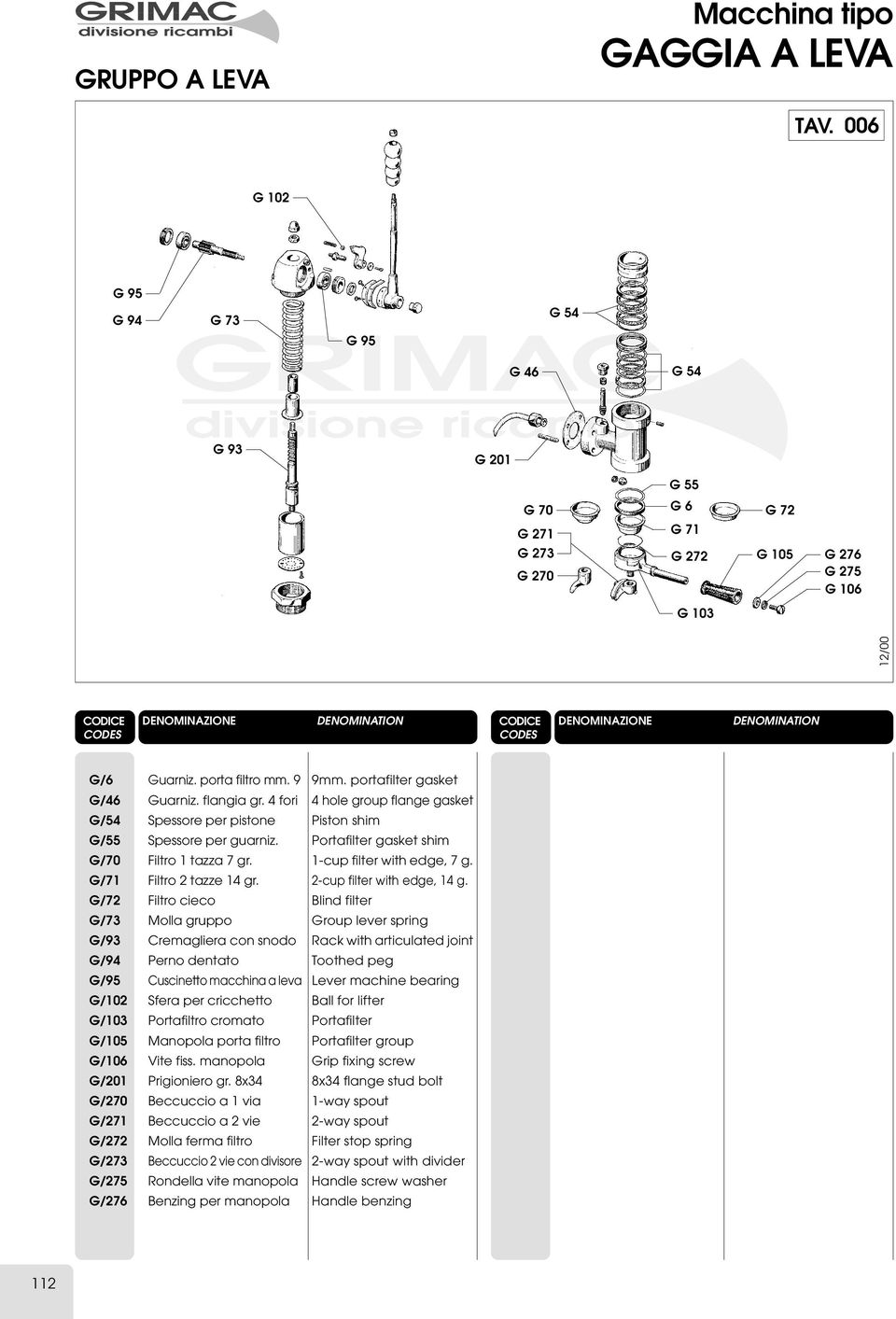 G/72 Filtro cieco G/73 Molla gruppo G/93 Cremagliera con snodo G/94 Perno dentato G/95 Cuscinetto macchina a leva G/102 Sfera per cricchetto G/103 Portafiltro cromato G/105 Manopola porta filtro