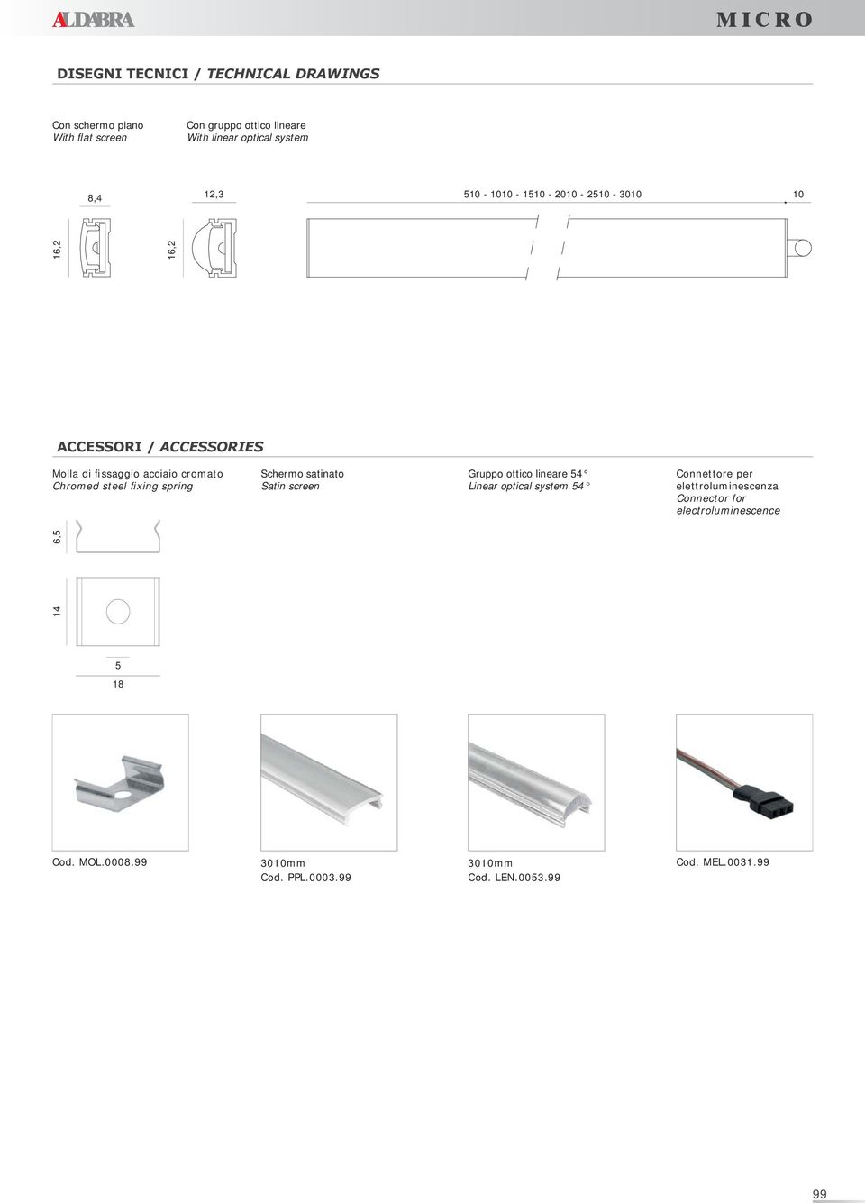 steel fixing spring Schermo satinato Satin screen Gruppo ottico lineare 54 Linear optical system 54 Connettore per