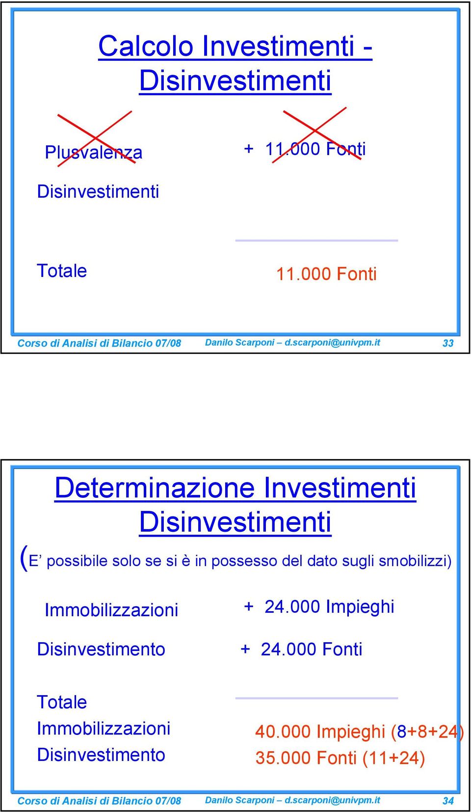 it 33 Determinazione Investimenti Disinvestimenti (E possibile solo se si è in possesso del dato sugli smobilizzi)