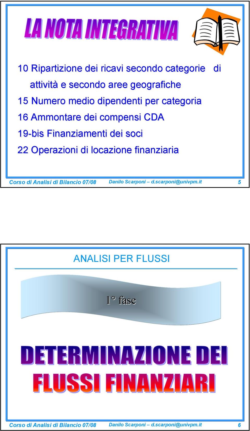 Operazioni di locazione finanziaria Corso di Analisi di Bilancio 07/08 Danilo Scarponi d.