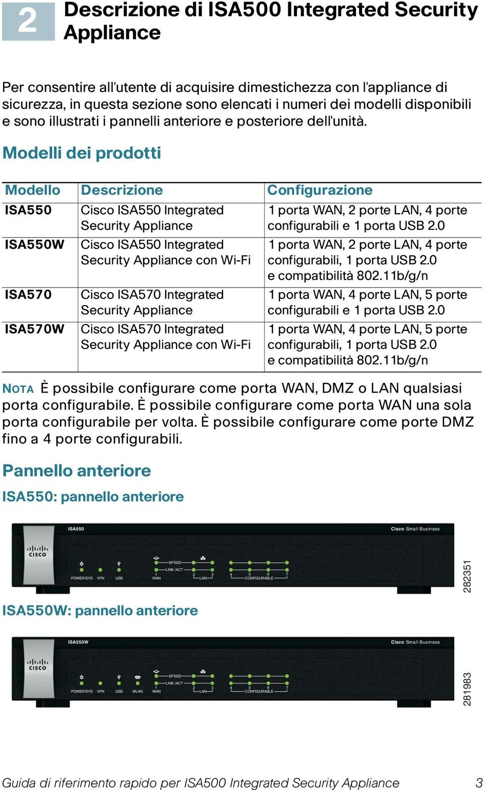 Modelli dei prodotti Modello Descrizione Configurazione ISA550 ISA550W ISA570 ISA570W Cisco ISA550 Integrated Security Appliance NOTA È possibile configurare come porta WAN, DMZ o LAN qualsiasi porta