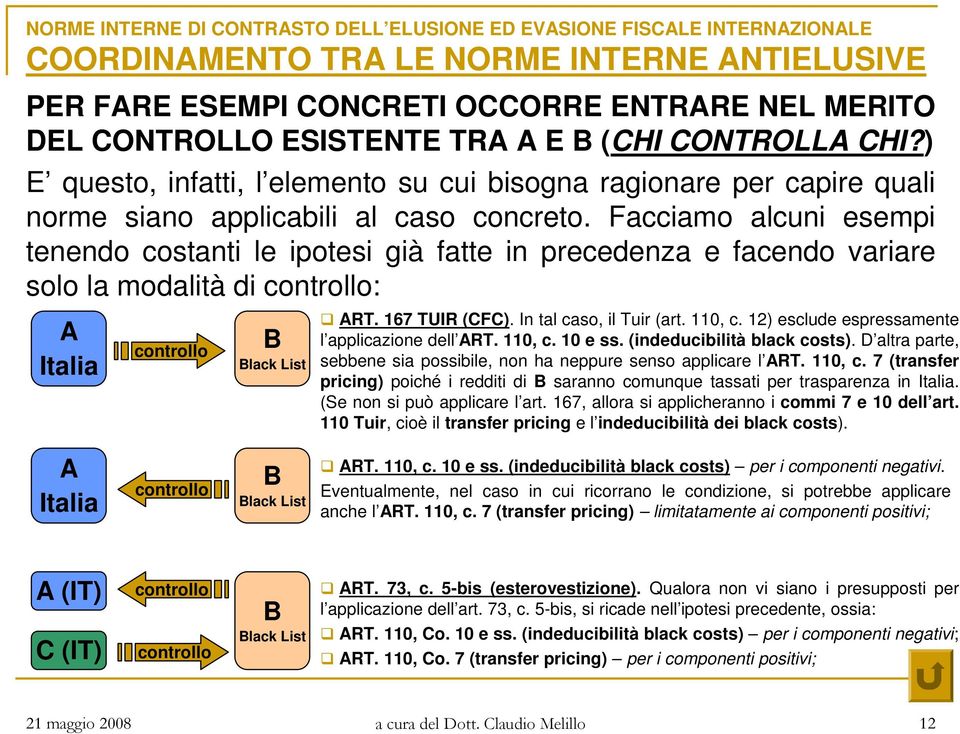 Facciamo alcuni esempi tenendo costanti le ipotesi già fatte in precedenza e facendo variare solo la modalità di controllo: A Italia controllo B Black List ART. 167 TUIR (CFC).