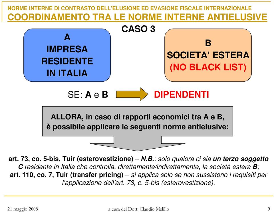 5-bis, Tuir (esterovestizione) N.B.: solo qualora ci sia un terzo soggetto C residente in Italia che controlla, direttamente/indirettamente, la società estera B; art.