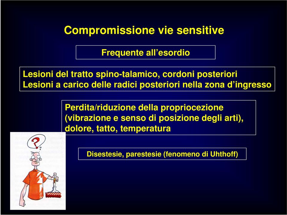 nella zona d ingresso Perdita/riduzione della propriocezione (vibrazione e senso