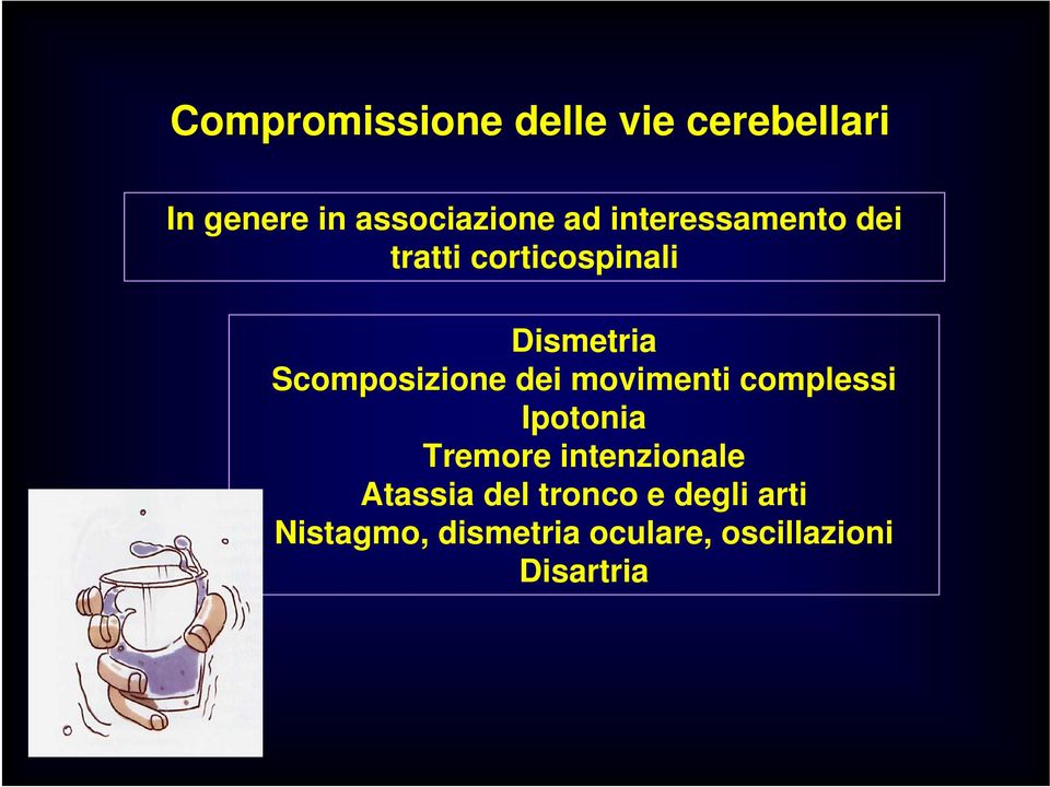 dei movimenti complessi Ipotonia Tremore intenzionale Atassia del