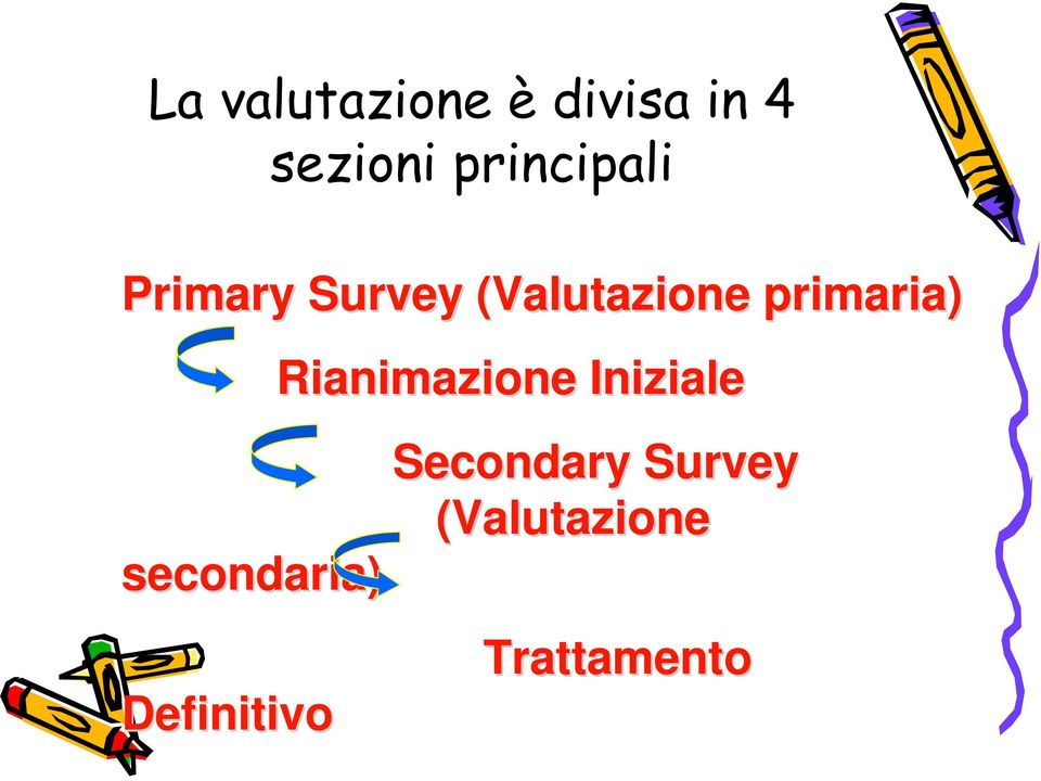 primaria) secondaria) Definitivo