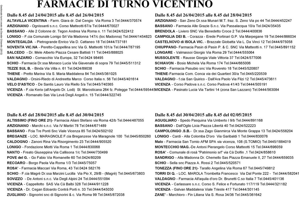 0444/1454823 MONTEGALDA - Pietrogrande Enrico Via D. Cattaneo 18 Tel.0444/737181 NOVENTA VIC.NA - Peretto-Cappellina snc Via G. Matteotti 101/a Tel.0444/787195 SALCEDO - Dr.