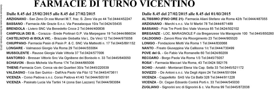 - Brazzale Giobatta Via L. Da Vinci 12 Tel.0444/975058 CHIUPPANO- Farmacia Pasin di Pasin P. & C. SNC Via Matteotti n. 17 Tel.0445/891152 LONGARE - Valmassoi Giorgio Via Roma 29 Tel.