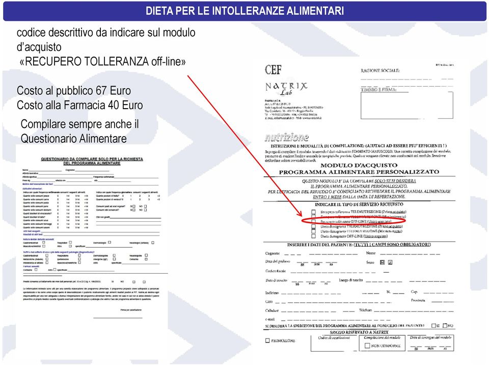 Euro Costo alla Farmacia 40 Euro Compilare sempre anche