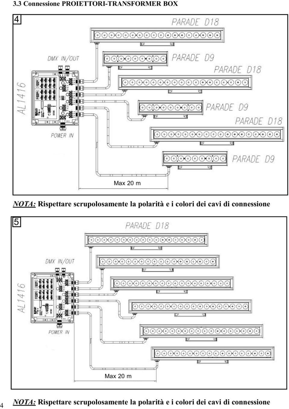 dei cavi di connessione 5 4 NOTA:  dei cavi di