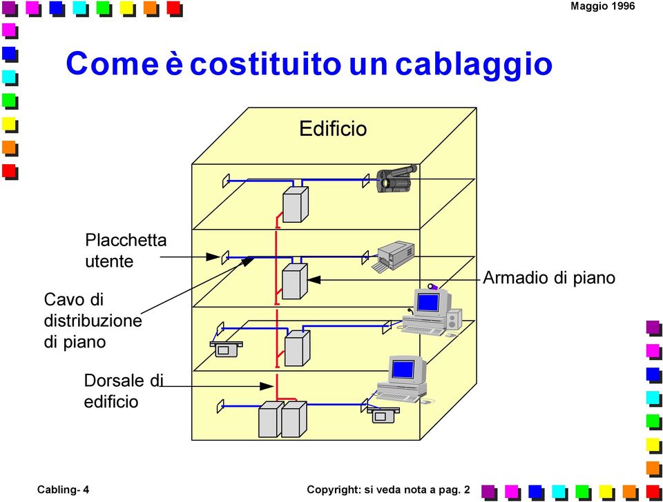 piano Armadio di piano Dorsale di edificio