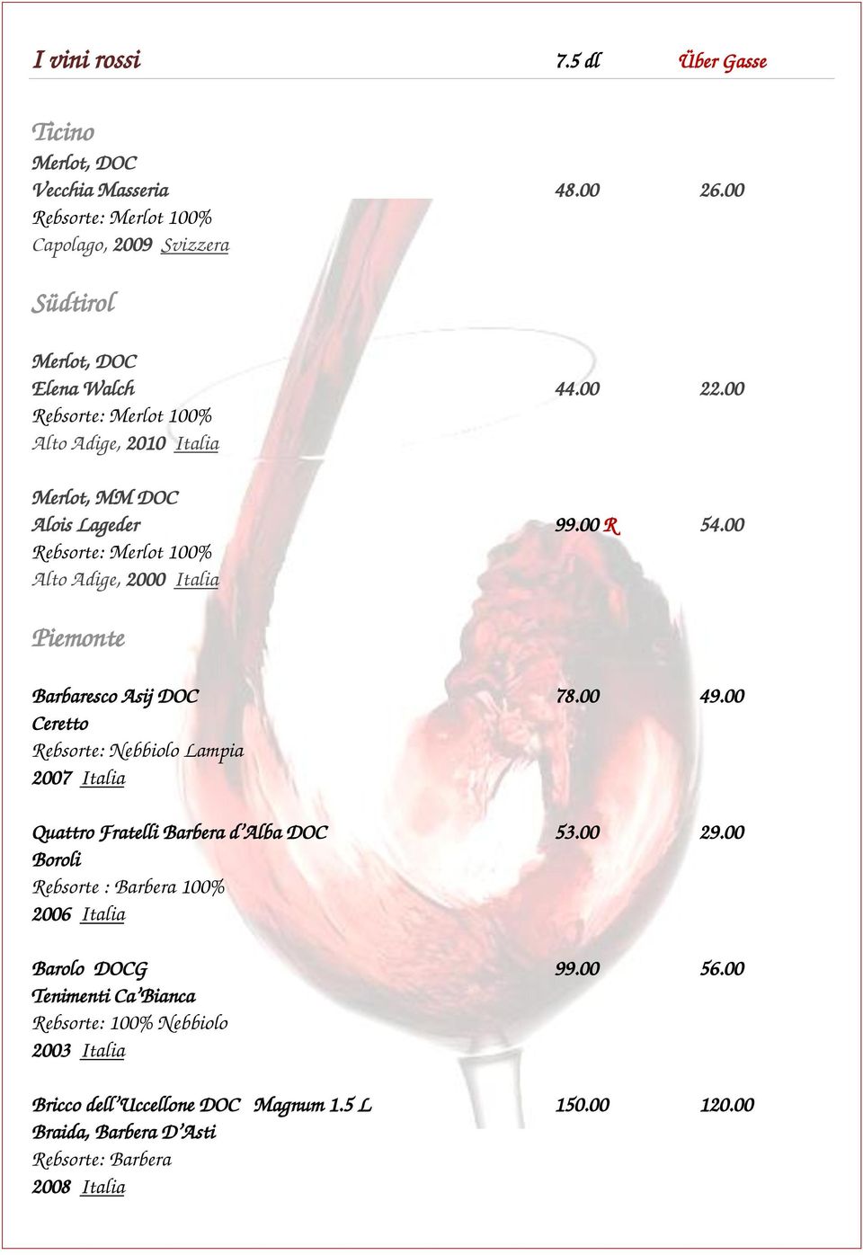 00 Rebsorte: Merlot 100% Alto Adige, 2000 Italia Piemonte Barbaresco Asij DOC 78.00 49.