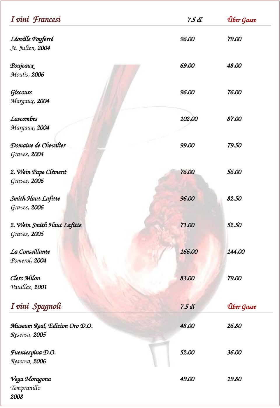 00 Graves, 2006 Smith Haut Lafitte 96.00 82.50 Graves, 2006 2. Wein Smith Haut Lafitte 71.00 52.50 Graves, 2005 La Conseillante 166.00 144.
