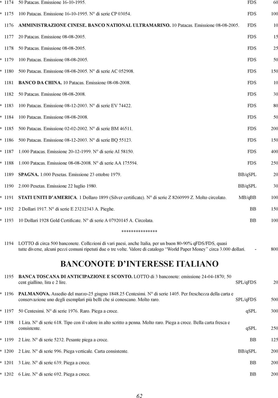 Emissione 08-08-2005. N di serie AC 052908. FDS 150 1181 BANCO DA CHINA. 10 Patacas. Emissione 08-08-2008. FDS 10 1182 50 Patacas. Emissione 08-08-2008. FDS 30 * 1183 100 Patacas.