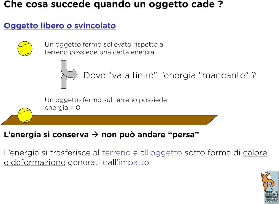 energia Dove va a finire l energia mancante?