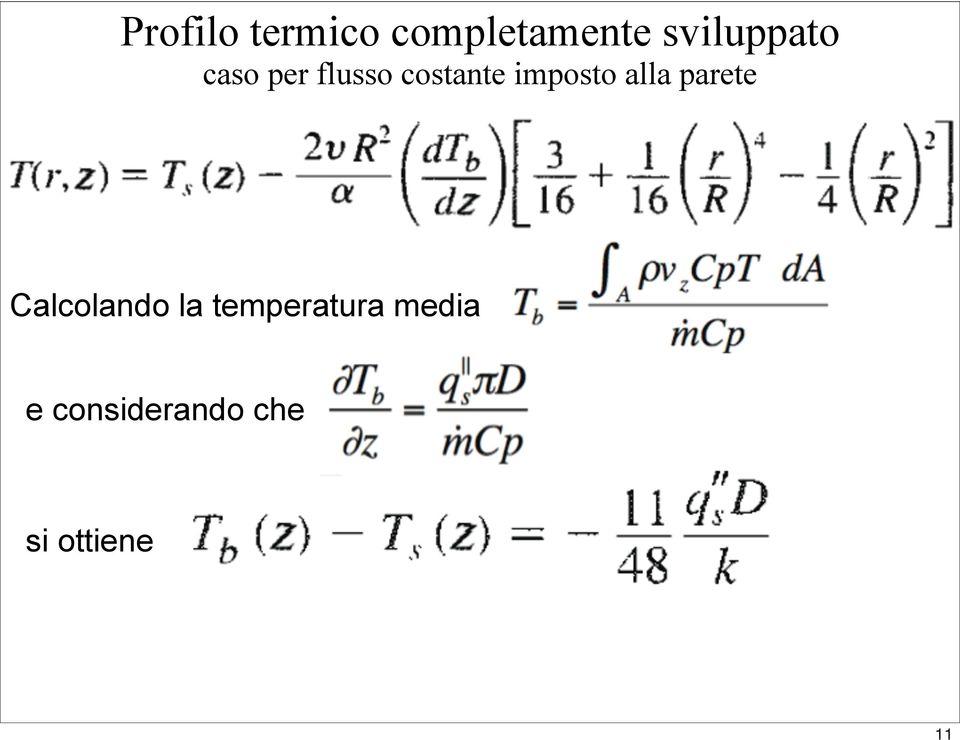 imposto alla parete Calcolando la