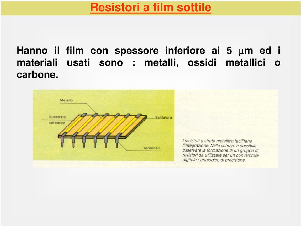 µm ed i materiali usati sono :