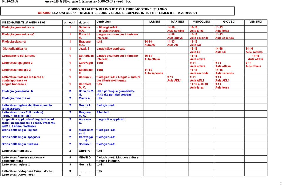 Aula AS Aula AS Aula AS Glottodidattica a 1 Jezek E. Linguistico applicato 16-18 Aula L5 Legislazione del turismo 1 De Angelis Lingue e culture per il turismo 16-18 16-18 D. internaz.