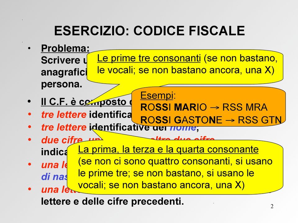 è composto di 5 parti: ROSSI MARIO fi RSS MRA tre lettere identificative del cognome; ROSSI GASTONE fi RSS GTN tre lettere identificative del nome; due cifre, una lettera e altre due cifre,