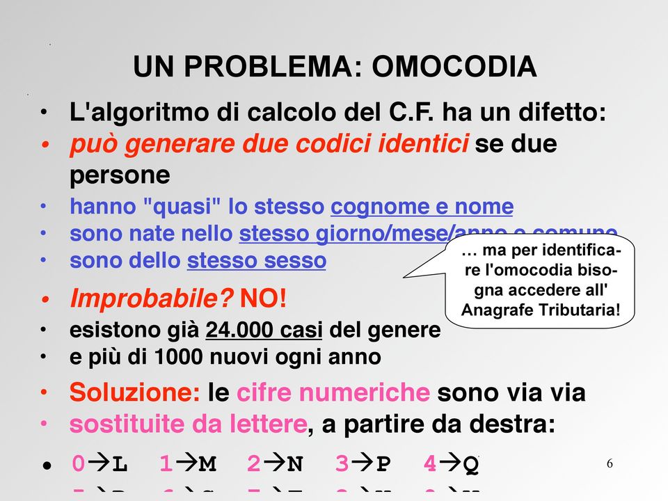 stesso giorno/mese/anno e comune sono dello stesso sesso Improbabile? NO! esistono già 24.