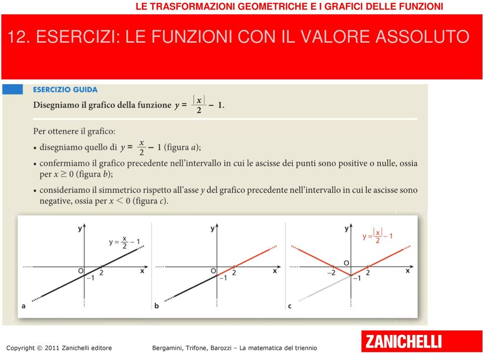 DELLE FUNZIONI 12.