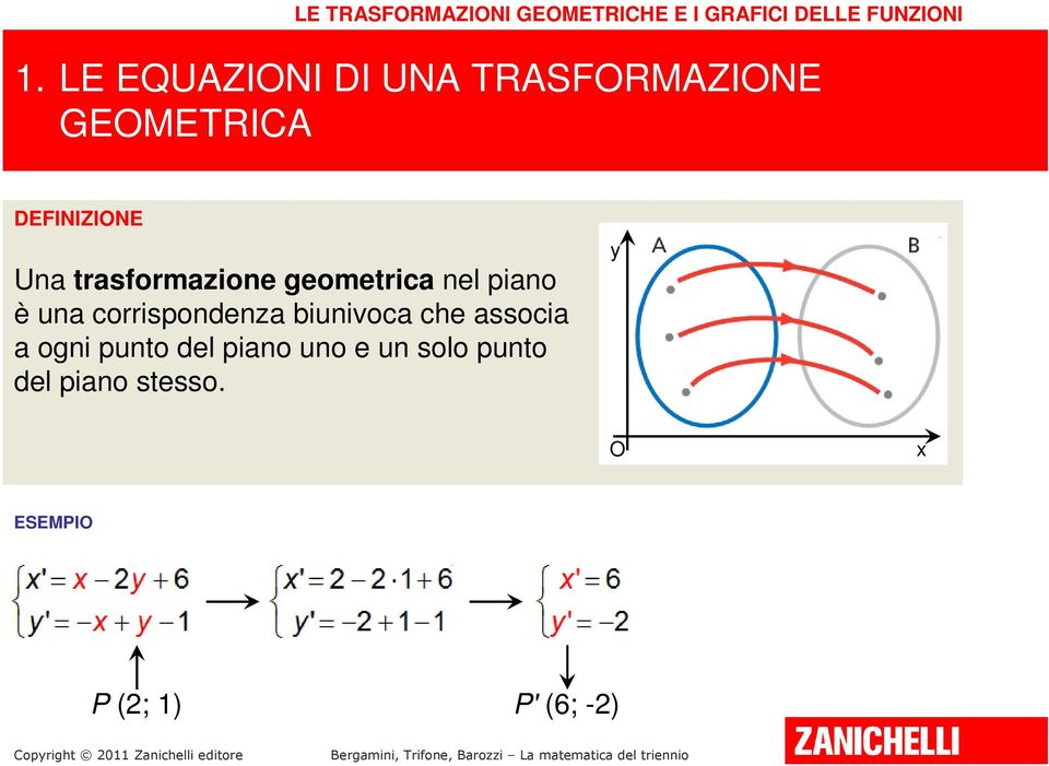 trasformazione geometrica nel piano è una corrispondenza biunivoca che