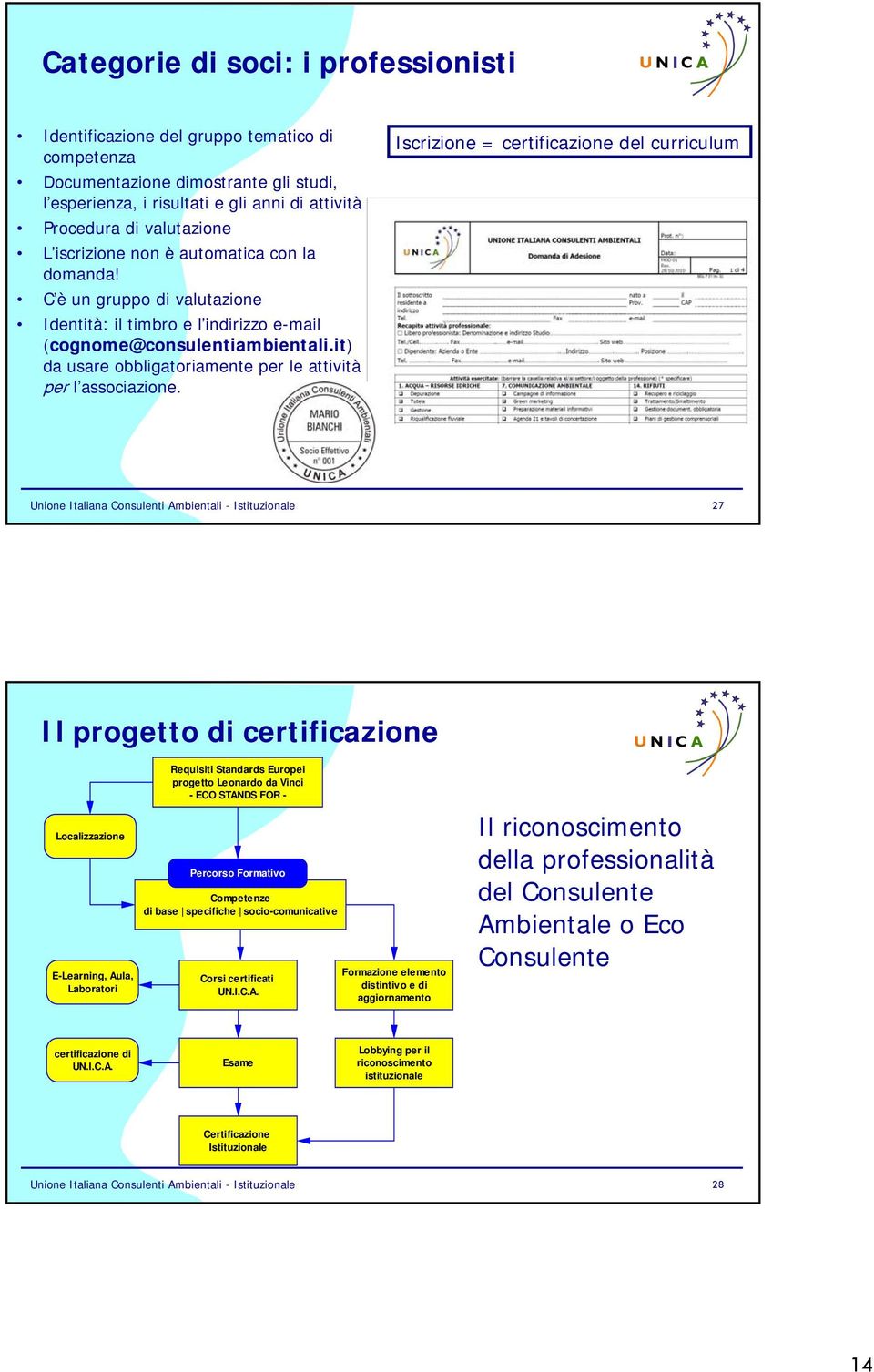 it) da usare obbligatoriamente per le attività per l associazione.